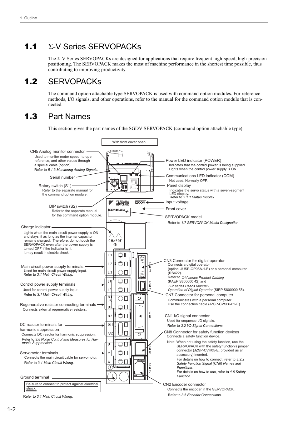 1 sigma-v series servopacks, 2 servopacks, 3 part names | 1 σ-v series servopacks | Yaskawa Sigma-5 User Manual: Design and Maintenance - Rotary Motors User Manual | Page 20 / 329