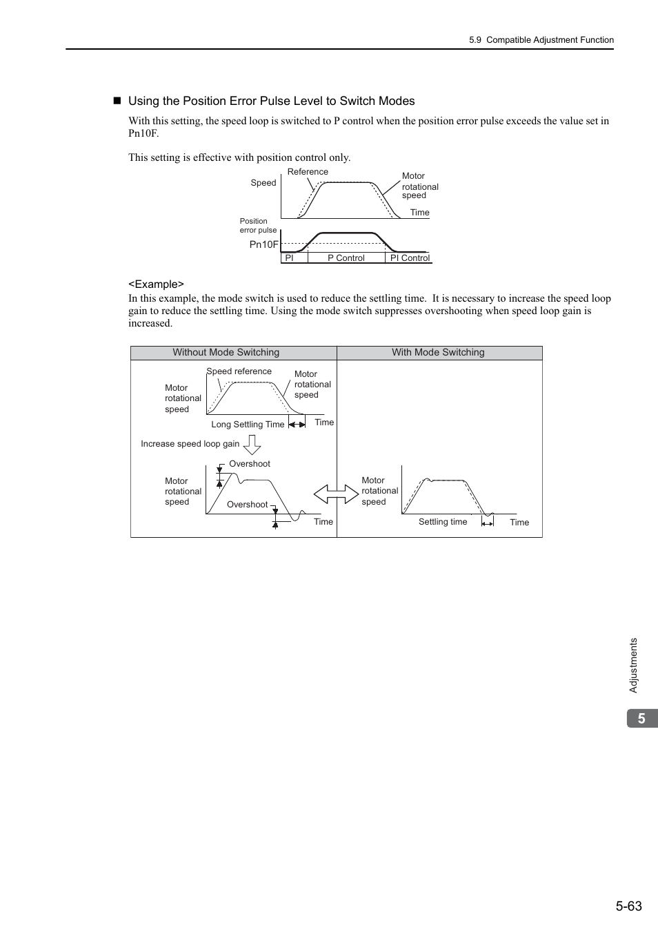 Yaskawa Sigma-5 User Manual: Design and Maintenance - Rotary Motors User Manual | Page 200 / 329