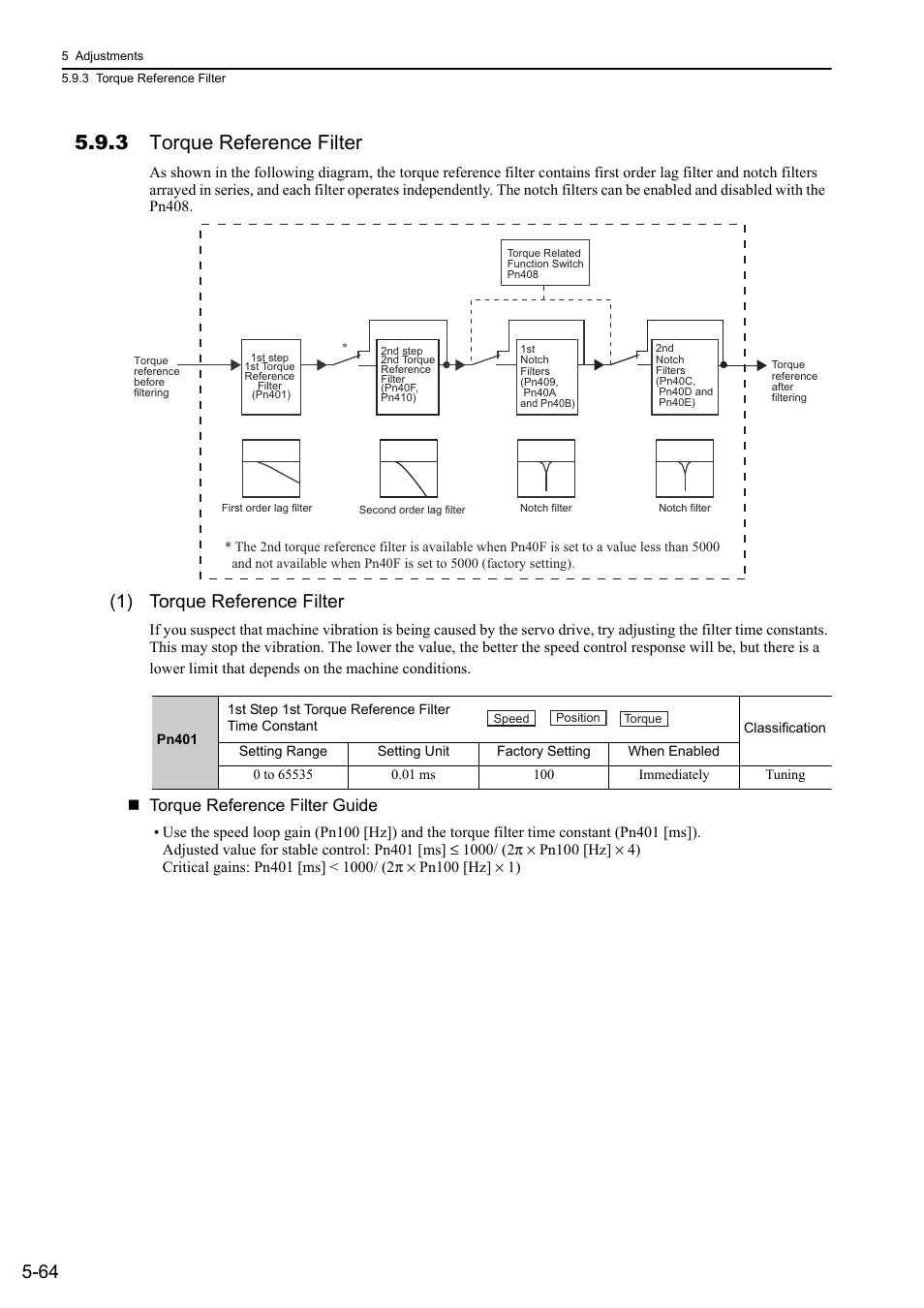 3 torque reference filter, 1) torque reference filter, Torque reference filter guide | Yaskawa Sigma-5 User Manual: Design and Maintenance - Rotary Motors User Manual | Page 201 / 329