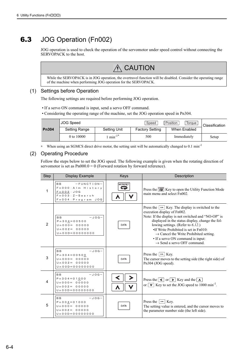3 jog operation (fn002), Caution, 1) settings before operation | 2) operating procedure | Yaskawa Sigma-5 User Manual: Design and Maintenance - Rotary Motors User Manual | Page 206 / 329