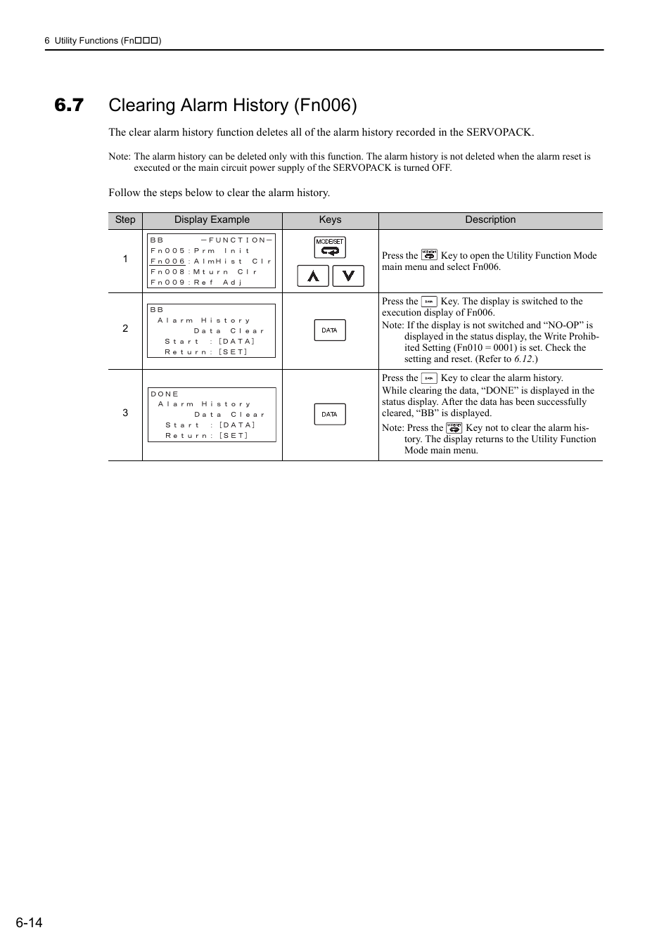7 clearing alarm history (fn006) | Yaskawa Sigma-5 User Manual: Design and Maintenance - Rotary Motors User Manual | Page 216 / 329