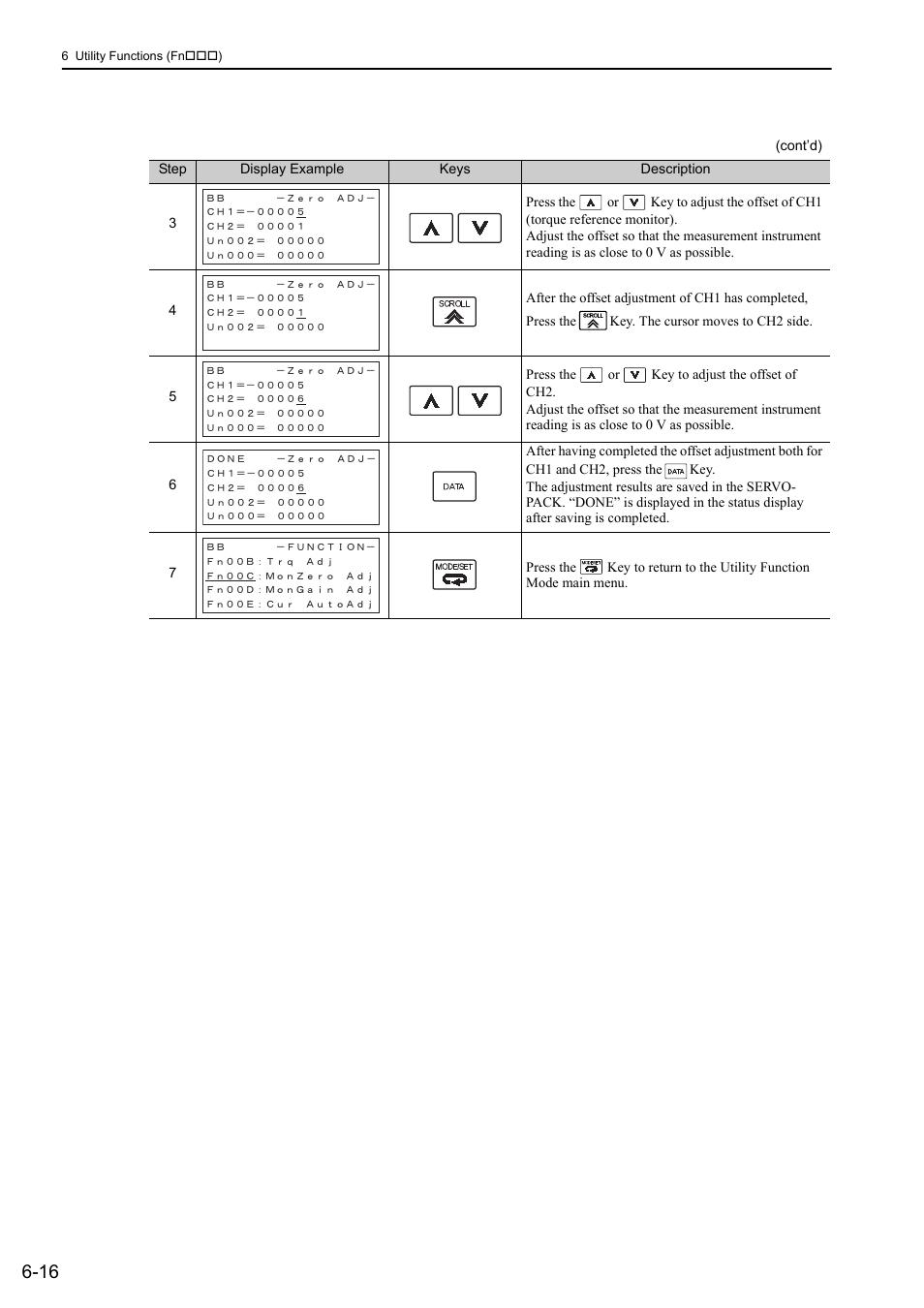 Yaskawa Sigma-5 User Manual: Design and Maintenance - Rotary Motors User Manual | Page 218 / 329