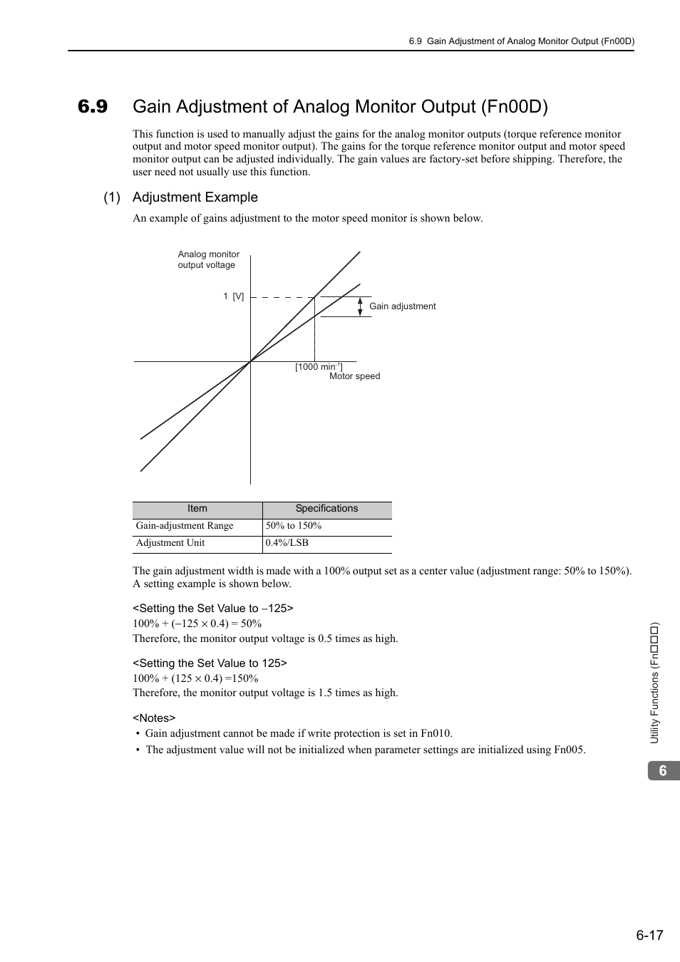 9 gain adjustment of analog monitor output (fn00d), 1) adjustment example | Yaskawa Sigma-5 User Manual: Design and Maintenance - Rotary Motors User Manual | Page 219 / 329