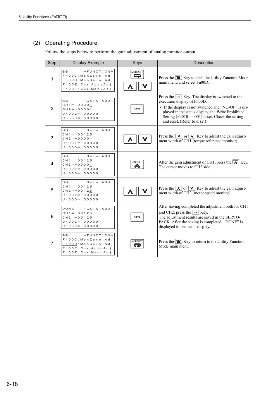 18 (2) operating procedure | Yaskawa Sigma-5 User Manual: Design and Maintenance - Rotary Motors User Manual | Page 220 / 329