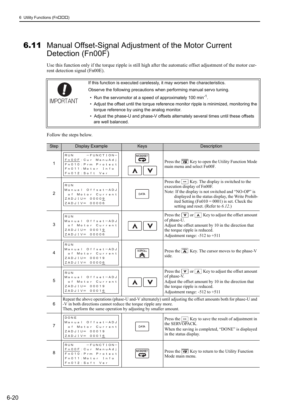 Yaskawa Sigma-5 User Manual: Design and Maintenance - Rotary Motors User Manual | Page 222 / 329