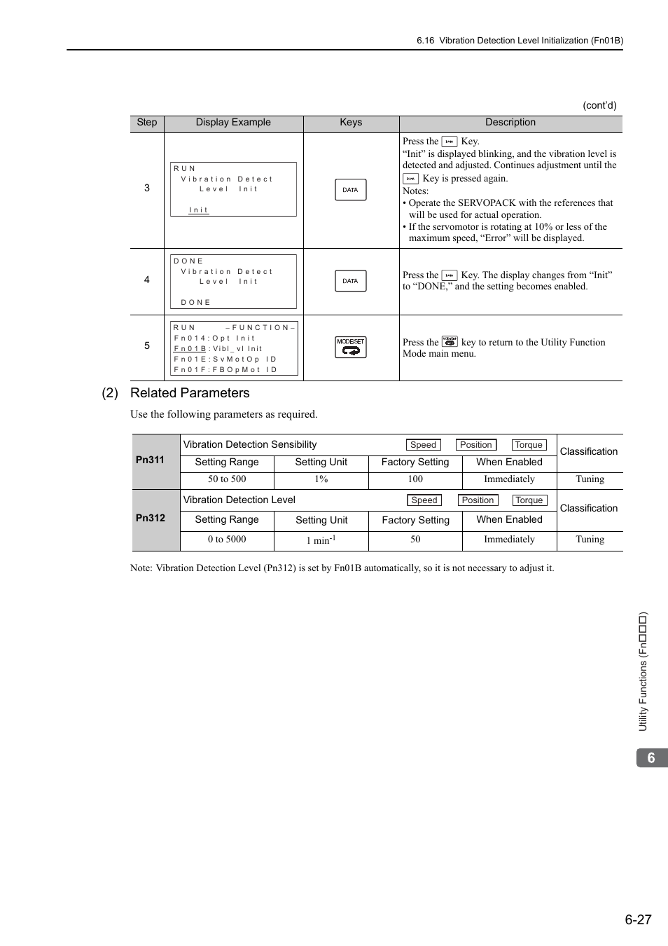 2) related parameters | Yaskawa Sigma-5 User Manual: Design and Maintenance - Rotary Motors User Manual | Page 229 / 329