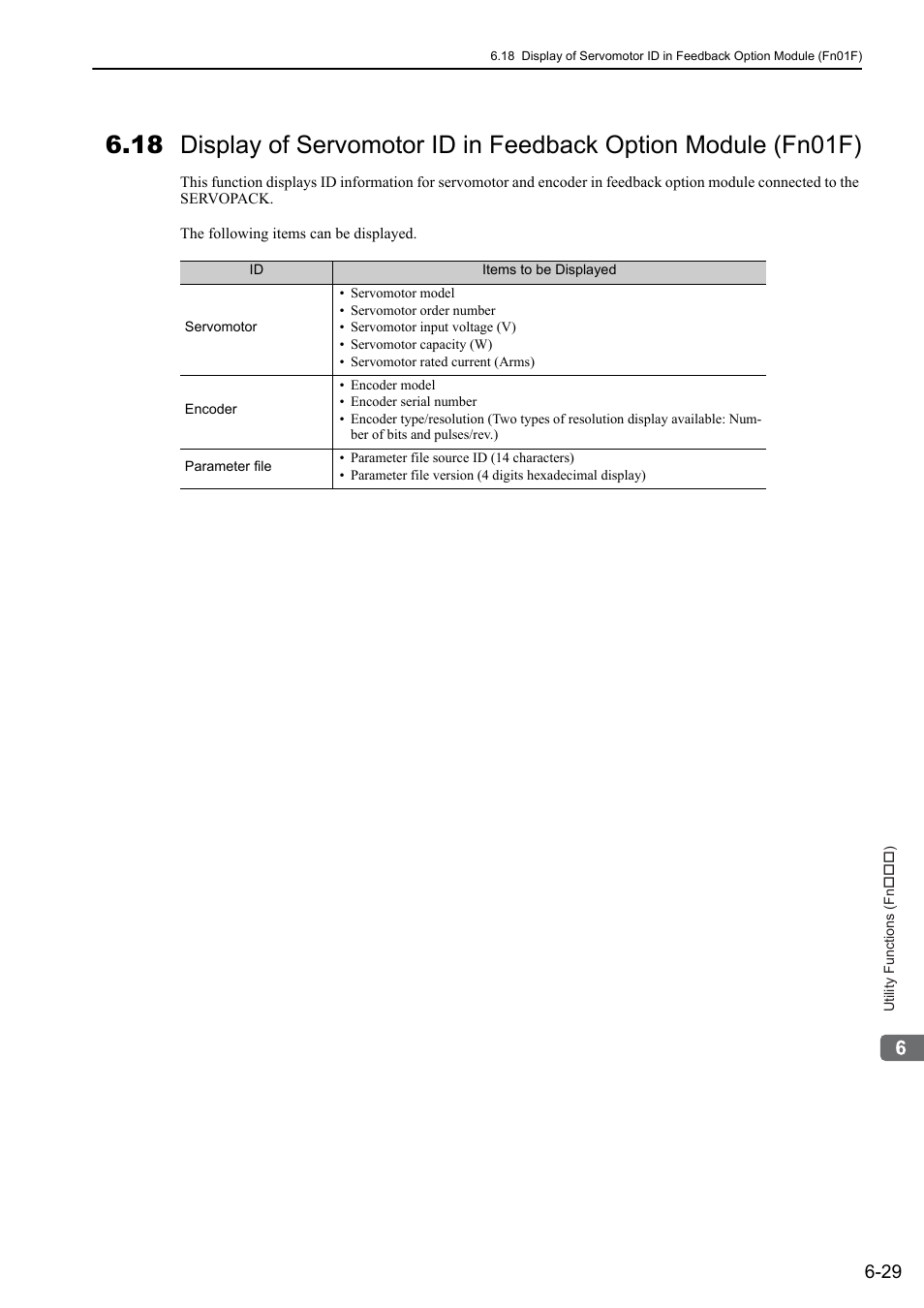 Yaskawa Sigma-5 User Manual: Design and Maintenance - Rotary Motors User Manual | Page 231 / 329