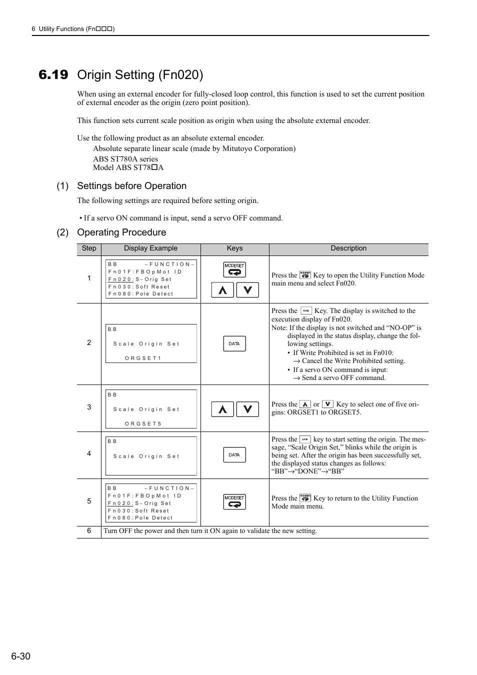 19 origin setting (fn020), 1) settings before operation, 2) operating procedure | Yaskawa Sigma-5 User Manual: Design and Maintenance - Rotary Motors User Manual | Page 232 / 329