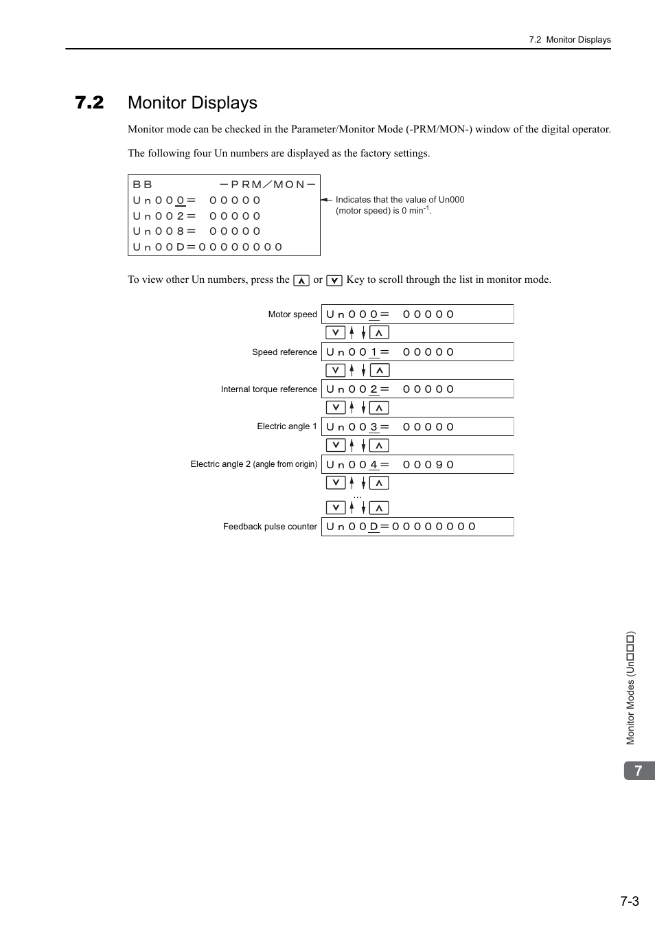 2 monitor displays | Yaskawa Sigma-5 User Manual: Design and Maintenance - Rotary Motors User Manual | Page 242 / 329