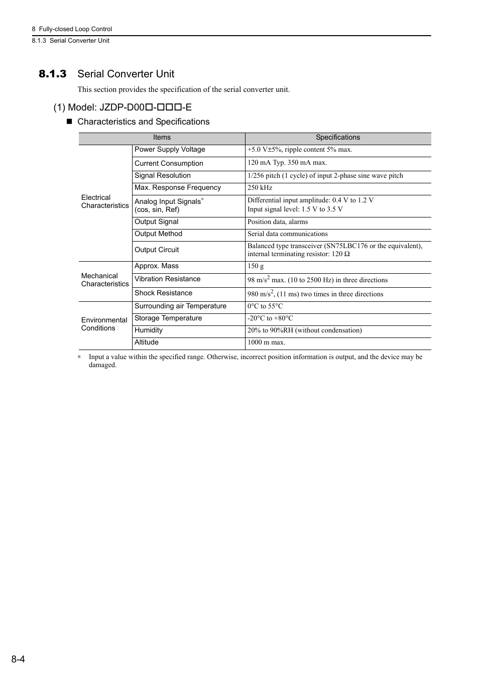 3 serial converter unit, 1) model: jzdp-d00 - -e | Yaskawa Sigma-5 User Manual: Design and Maintenance - Rotary Motors User Manual | Page 246 / 329