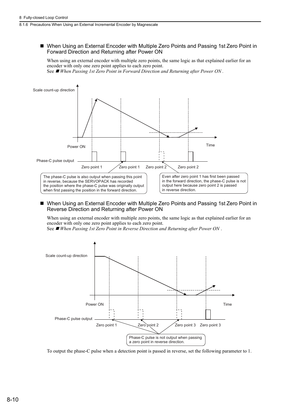 Yaskawa Sigma-5 User Manual: Design and Maintenance - Rotary Motors User Manual | Page 252 / 329