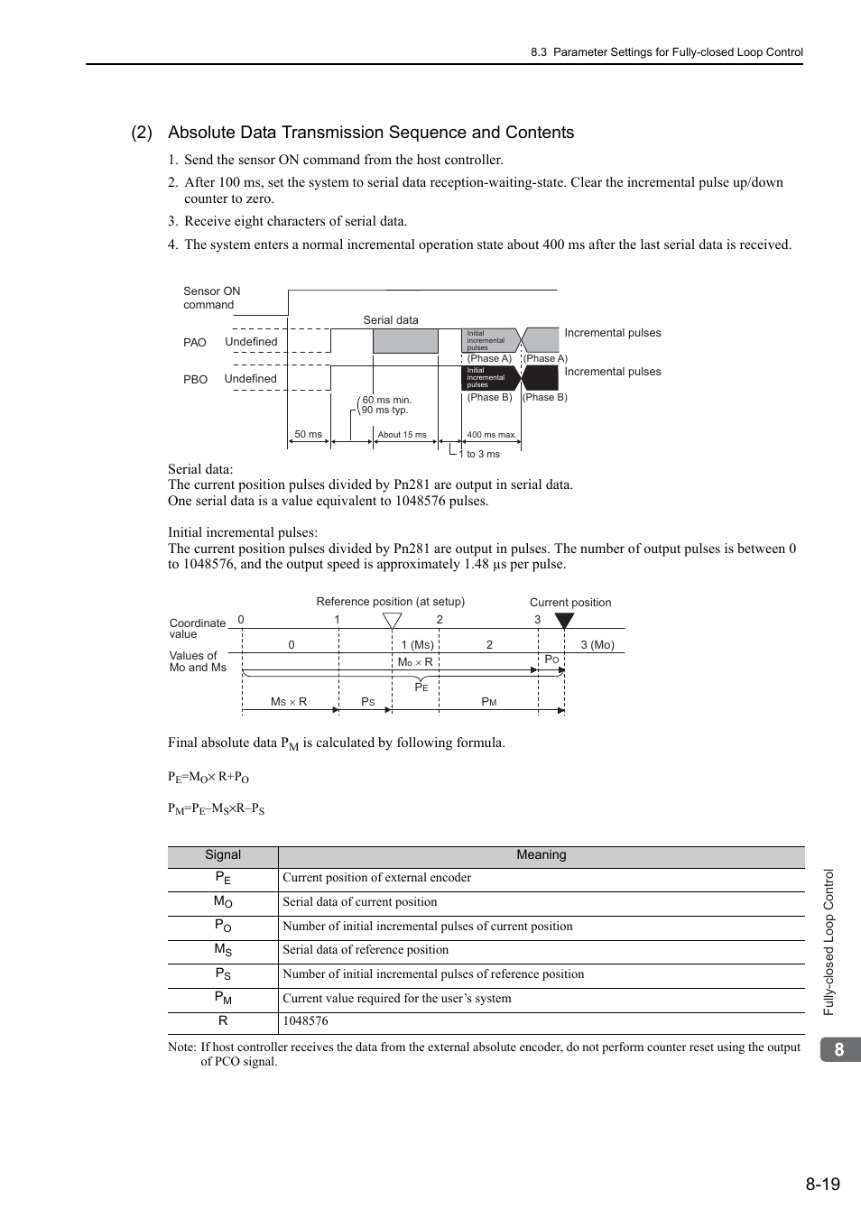 Yaskawa Sigma-5 User Manual: Design and Maintenance - Rotary Motors User Manual | Page 261 / 329