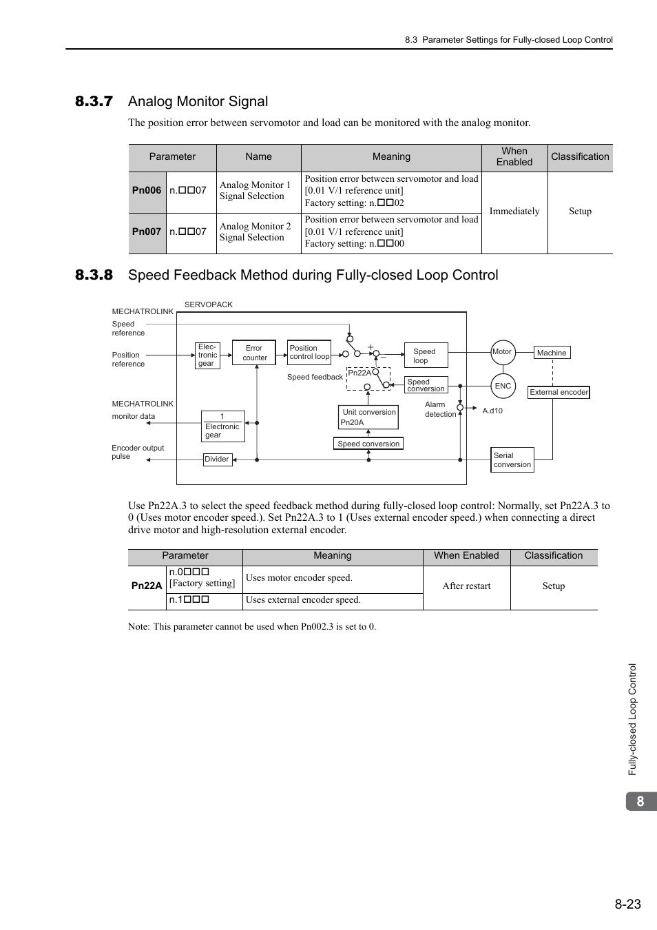 7 analog monitor signal, 46 and 64 | Yaskawa Sigma-5 User Manual: Design and Maintenance - Rotary Motors User Manual | Page 265 / 329