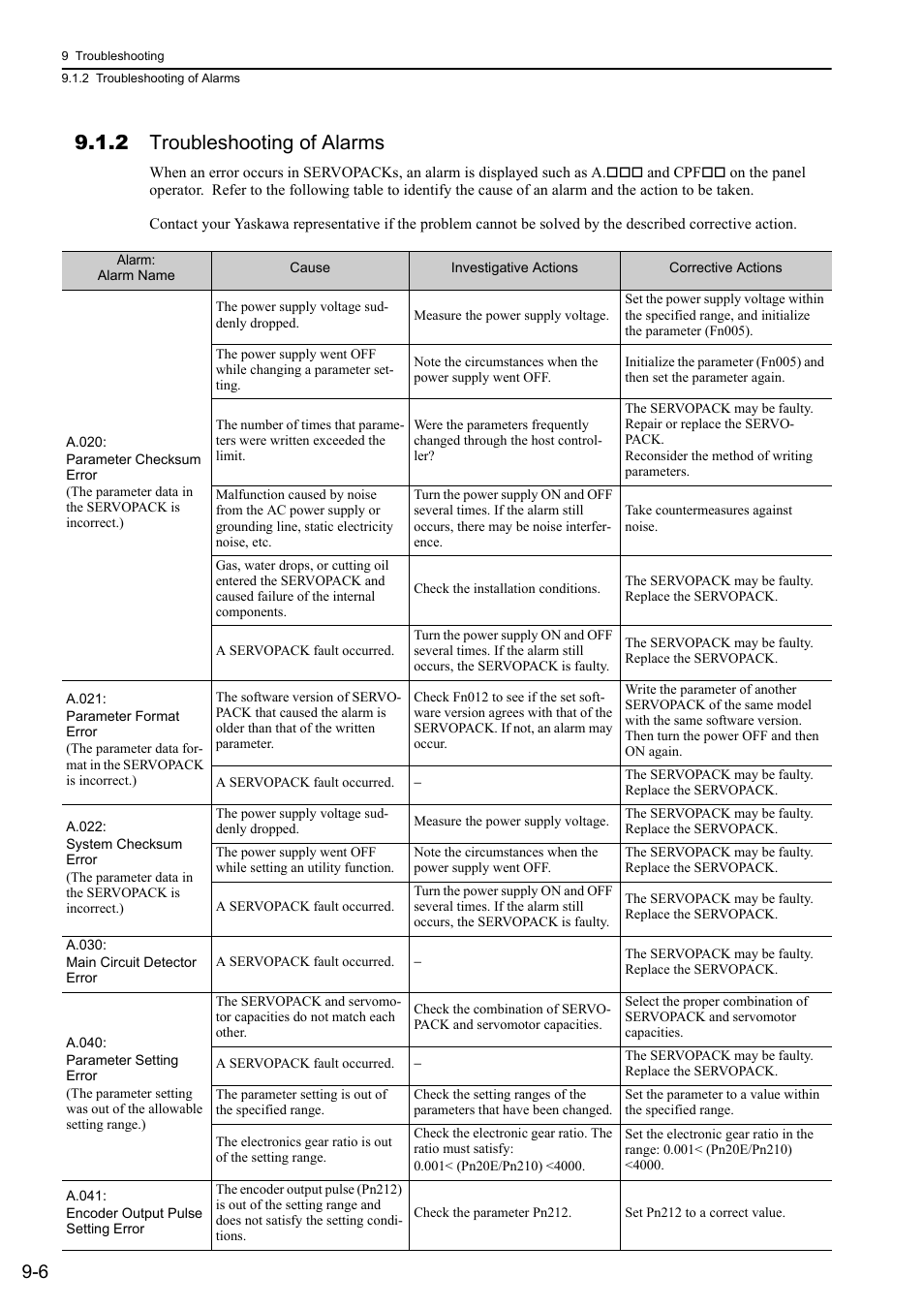 2 troubleshooting of alarms | Yaskawa Sigma-5 User Manual: Design and Maintenance - Rotary Motors User Manual | Page 271 / 329