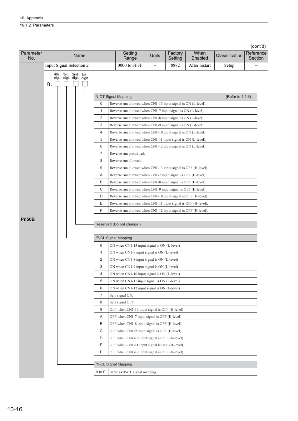 Yaskawa Sigma-5 User Manual: Design and Maintenance - Rotary Motors User Manual | Page 313 / 329
