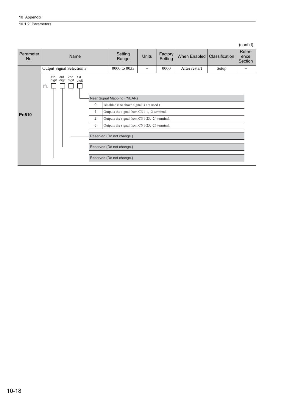 Yaskawa Sigma-5 User Manual: Design and Maintenance - Rotary Motors User Manual | Page 315 / 329
