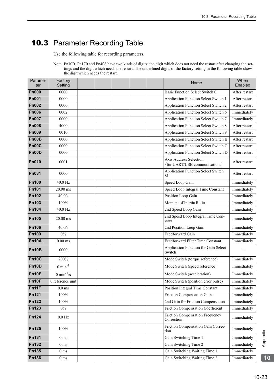 3 parameter recording table | Yaskawa Sigma-5 User Manual: Design and Maintenance - Rotary Motors User Manual | Page 320 / 329
