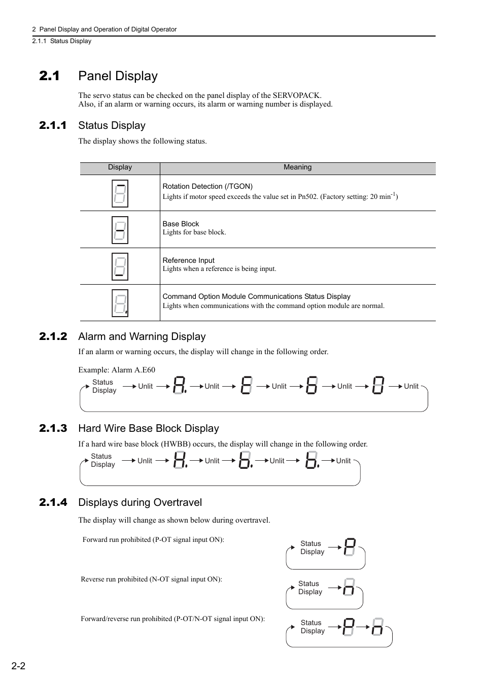 1 panel display, 1 status display, 2 alarm and warning display | 3 hard wire base block display, 4 displays during overtravel | Yaskawa Sigma-5 User Manual: Design and Maintenance - Rotary Motors User Manual | Page 39 / 329
