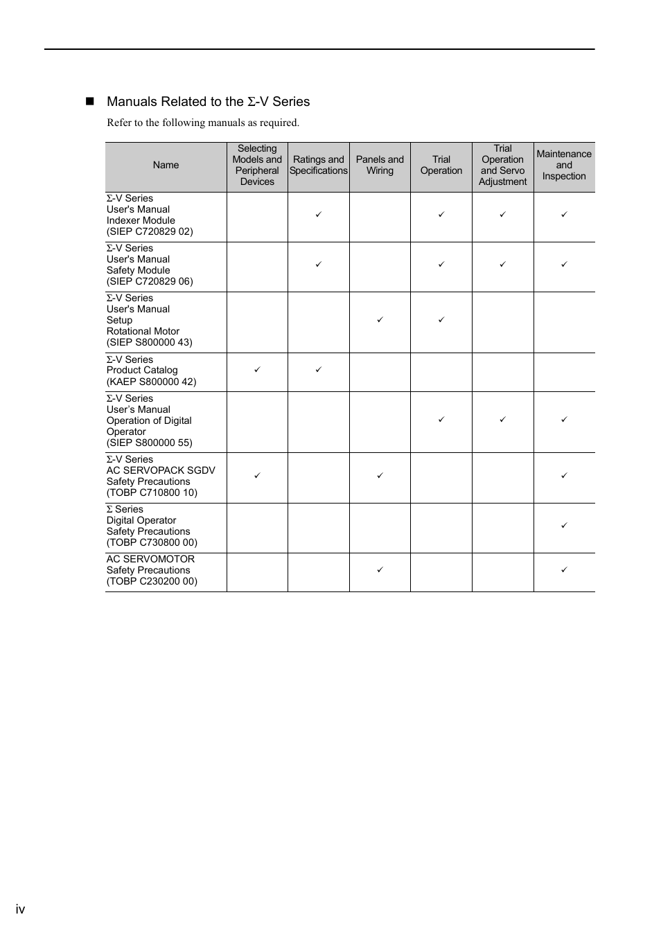 Iv manuals related to the σ-v series | Yaskawa Sigma-5 User Manual: Design and Maintenance - Rotary Motors User Manual | Page 4 / 329