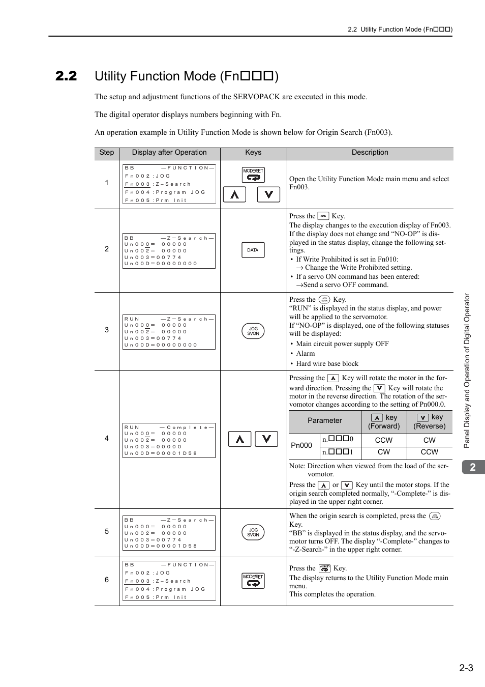 2 utility function mode (fn*** ), 2 utility function mode (fn ) | Yaskawa Sigma-5 User Manual: Design and Maintenance - Rotary Motors User Manual | Page 40 / 329