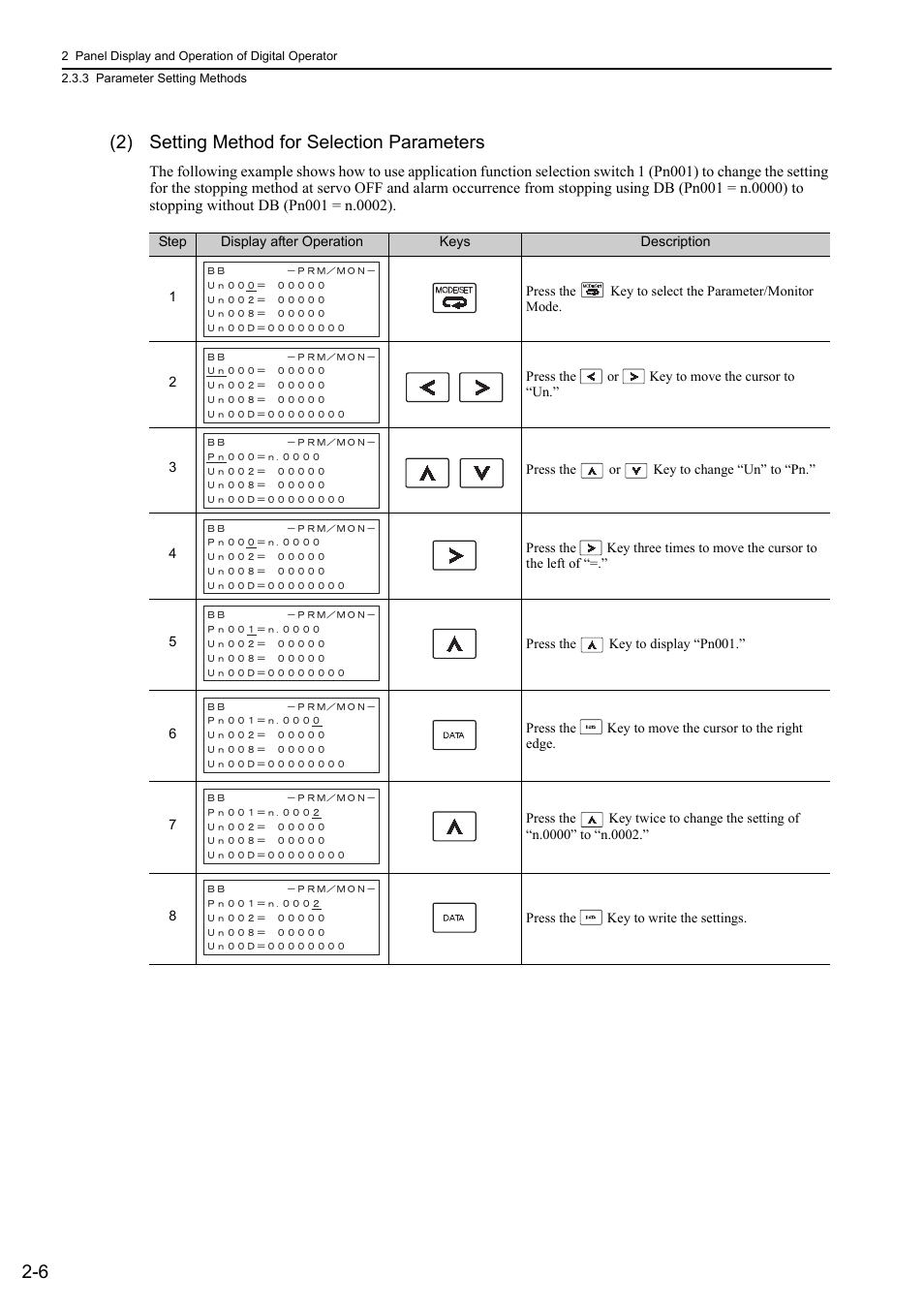 6 (2) setting method for selection parameters | Yaskawa Sigma-5 User Manual: Design and Maintenance - Rotary Motors User Manual | Page 43 / 329