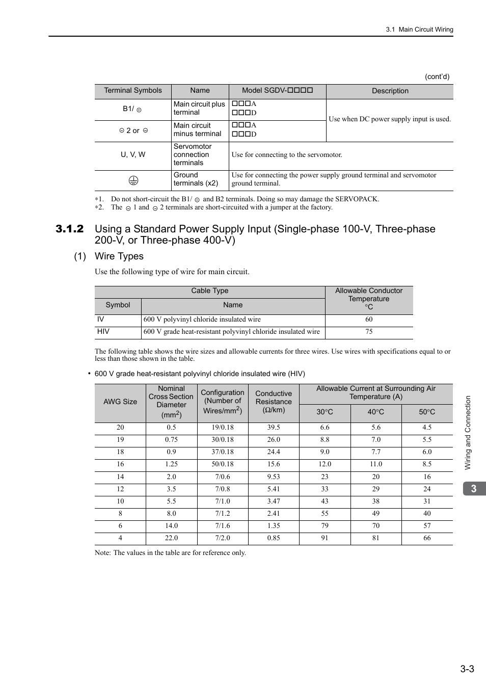 1) wire types | Yaskawa Sigma-5 User Manual: Design and Maintenance - Rotary Motors User Manual | Page 47 / 329