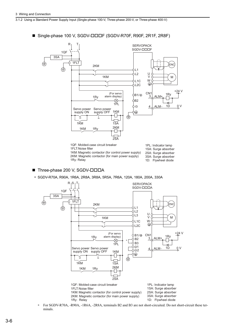 Yaskawa Sigma-5 User Manual: Design and Maintenance - Rotary Motors User Manual | Page 50 / 329