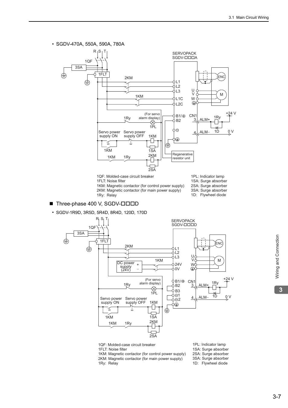 Three-phase 400 v, sgdv- d | Yaskawa Sigma-5 User Manual: Design and Maintenance - Rotary Motors User Manual | Page 51 / 329