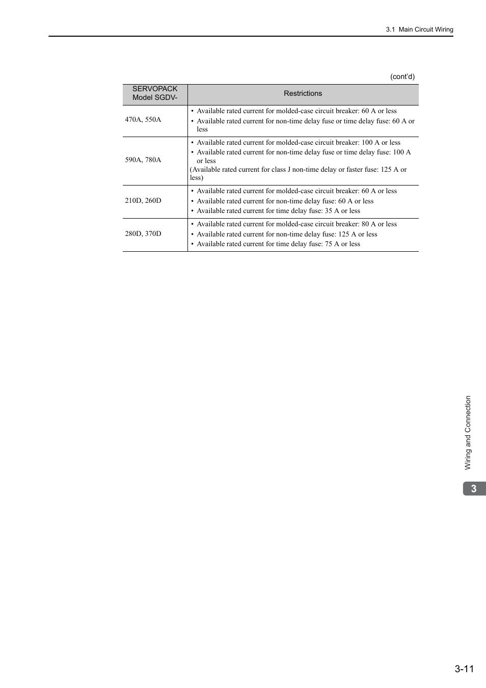Yaskawa Sigma-5 User Manual: Design and Maintenance - Rotary Motors User Manual | Page 55 / 329