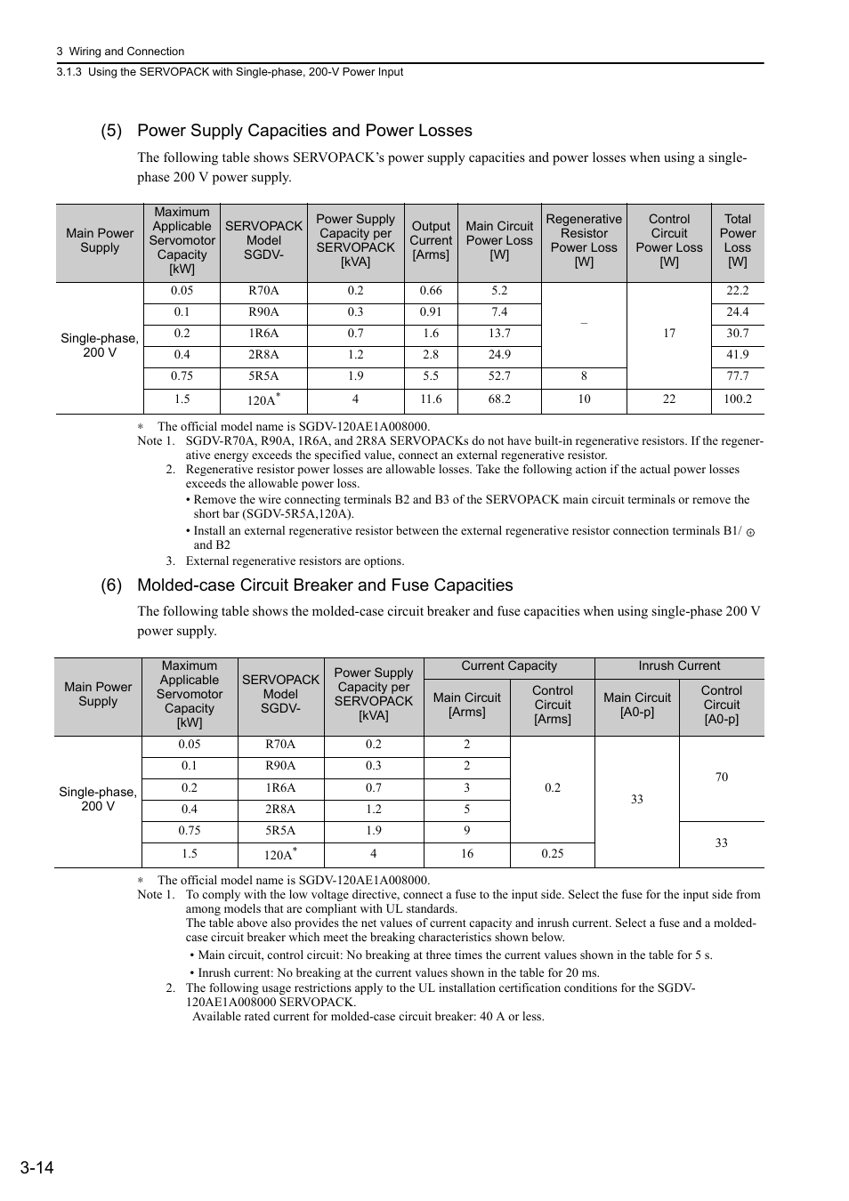 14 (5) power supply capacities and power losses, 6) molded-case circuit breaker and fuse capacities | Yaskawa Sigma-5 User Manual: Design and Maintenance - Rotary Motors User Manual | Page 58 / 329