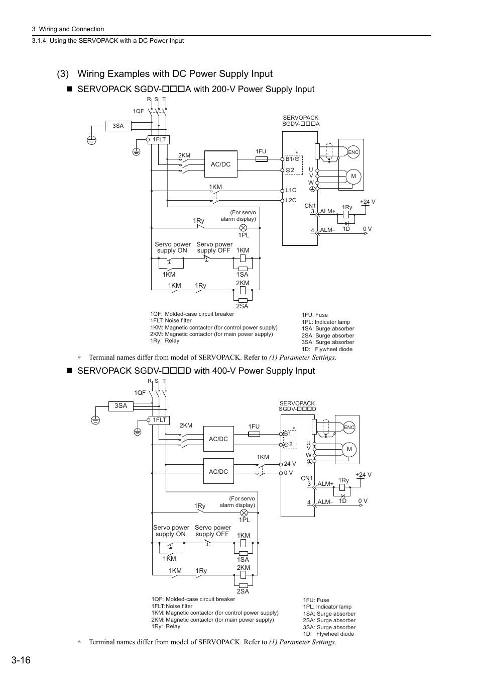 16 (3) wiring examples with dc power supply input, Servopack sgdv- a with 200-v power supply input, Servopack sgdv- d with 400-v power supply input | Yaskawa Sigma-5 User Manual: Design and Maintenance - Rotary Motors User Manual | Page 60 / 329