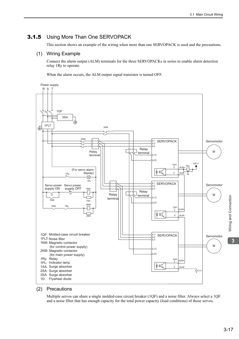 5 using more than one servopack, 1) wiring example, 2) precautions | Yaskawa Sigma-5 User Manual: Design and Maintenance - Rotary Motors User Manual | Page 61 / 329