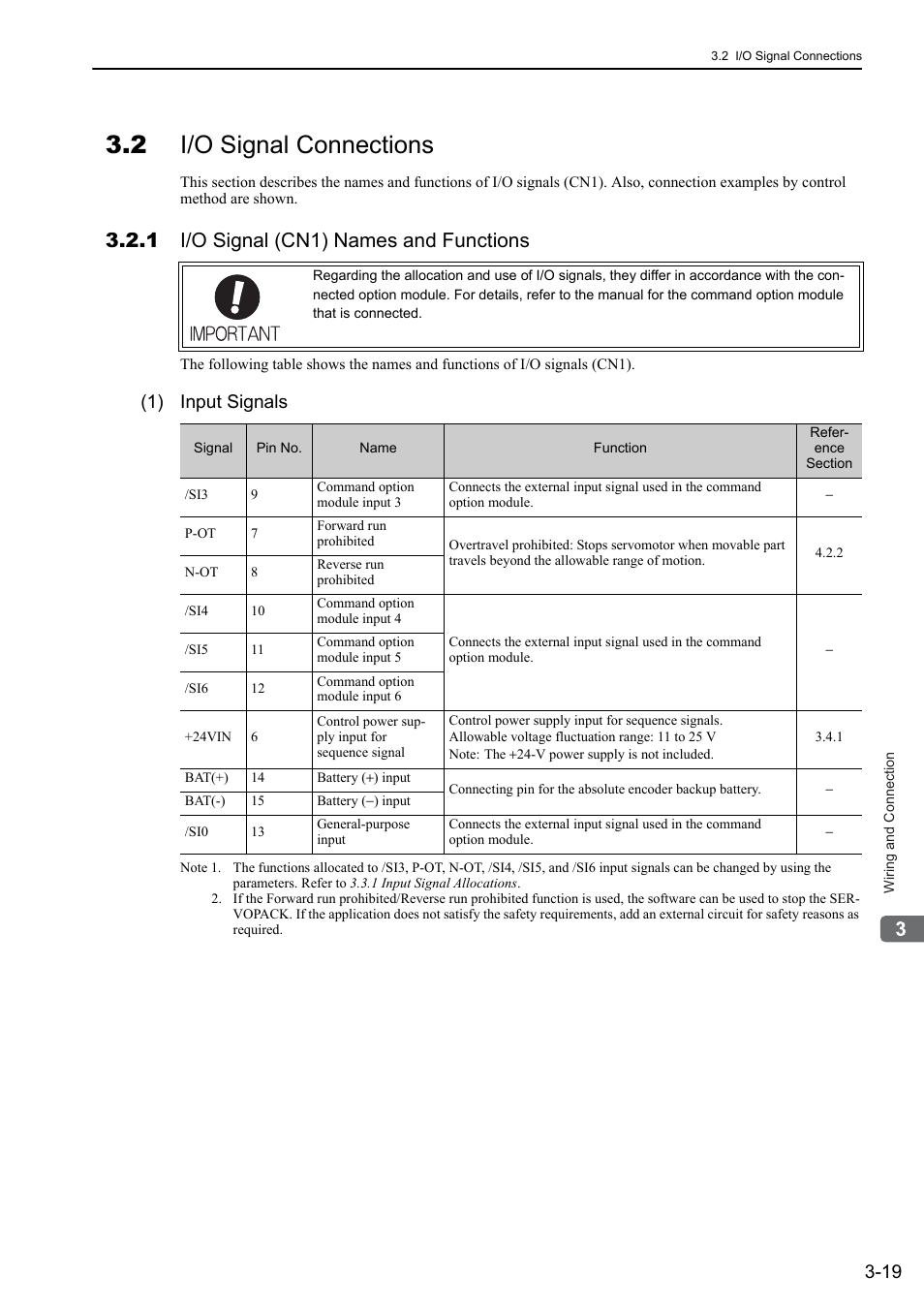 2 i/o signal connections, 1 i/o signal (cn1) names and functions, 1) input signals | Yaskawa Sigma-5 User Manual: Design and Maintenance - Rotary Motors User Manual | Page 63 / 329