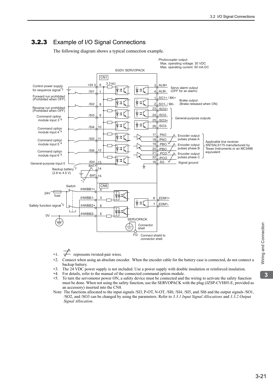 3 example of i/o signal connections | Yaskawa Sigma-5 User Manual: Design and Maintenance - Rotary Motors User Manual | Page 65 / 329
