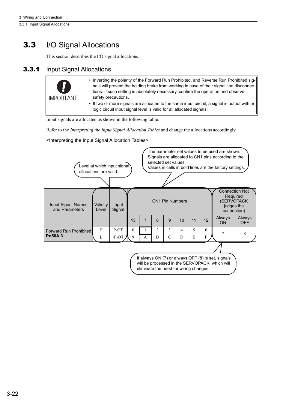 3 i/o signal allocations, 1 input signal allocations | Yaskawa Sigma-5 User Manual: Design and Maintenance - Rotary Motors User Manual | Page 66 / 329