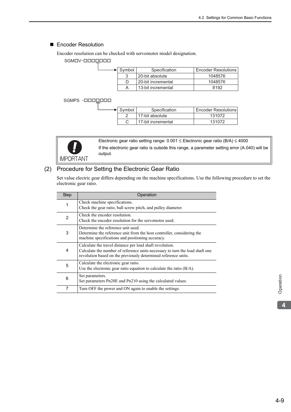 2) procedure for setting the electronic gear ratio | Yaskawa Sigma-5 User Manual: Design and Maintenance - Rotary Motors User Manual | Page 92 / 329
