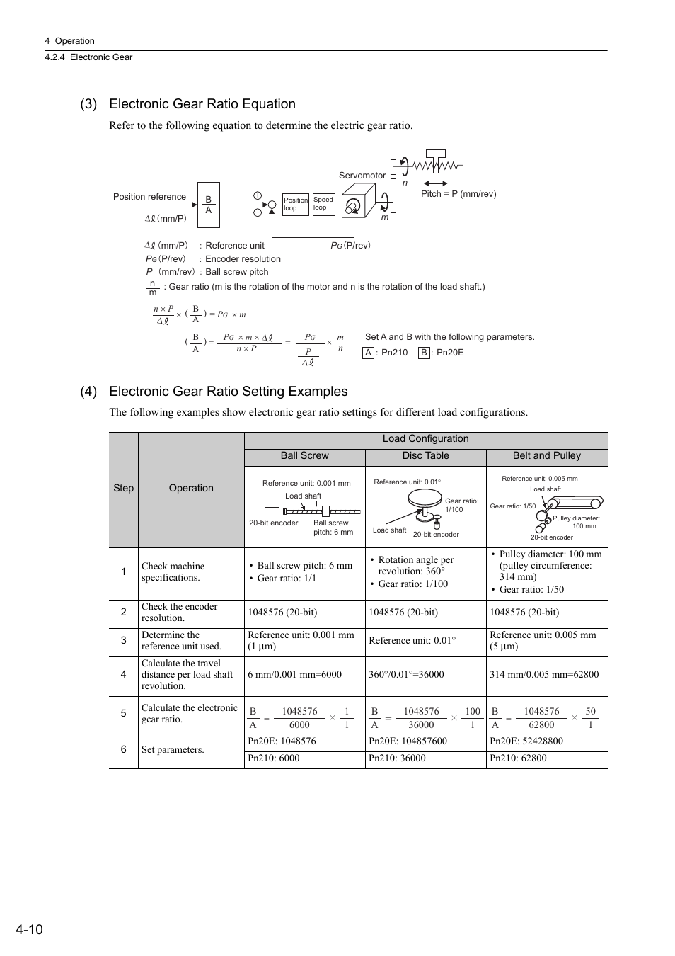 10 (3) electronic gear ratio equation, 4) electronic gear ratio setting examples | Yaskawa Sigma-5 User Manual: Design and Maintenance - Rotary Motors User Manual | Page 93 / 329