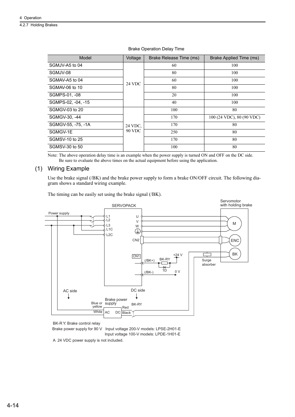 1) wiring example, Rotation | Yaskawa Sigma-5 User Manual: Design and Maintenance - Rotary Motors User Manual | Page 97 / 329