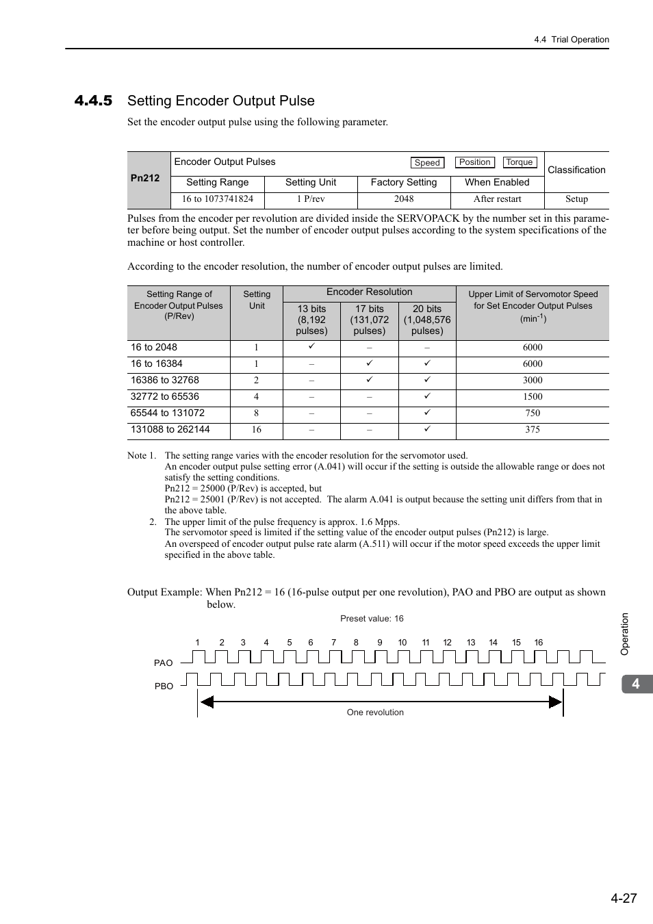 5 setting encoder output pulse, Rotation | Yaskawa Sigma-5 User Manual: Design and Maintenance - Rotary Motors MECHATROLINK-III Communications Reference User Manual | Page 112 / 391