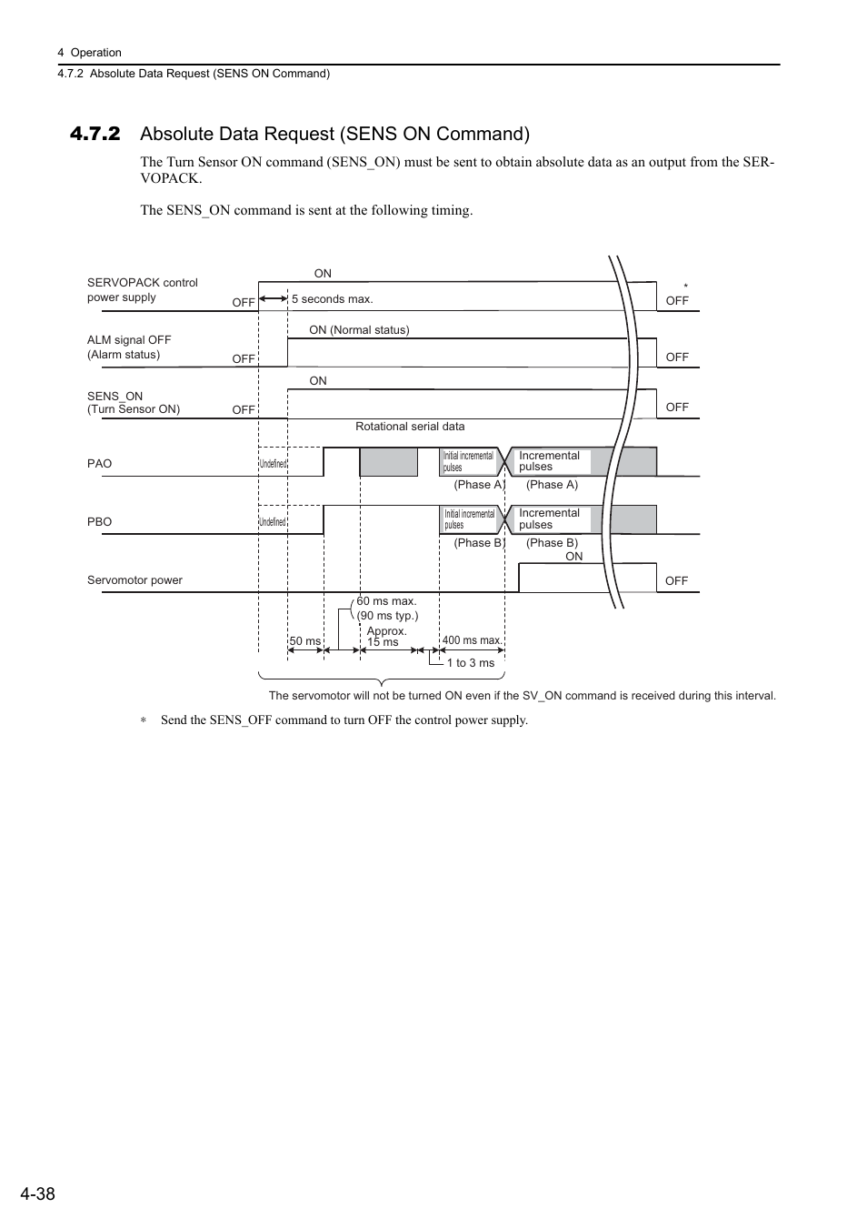 2 absolute data request (sens on command) | Yaskawa Sigma-5 User Manual: Design and Maintenance - Rotary Motors MECHATROLINK-III Communications Reference User Manual | Page 123 / 391