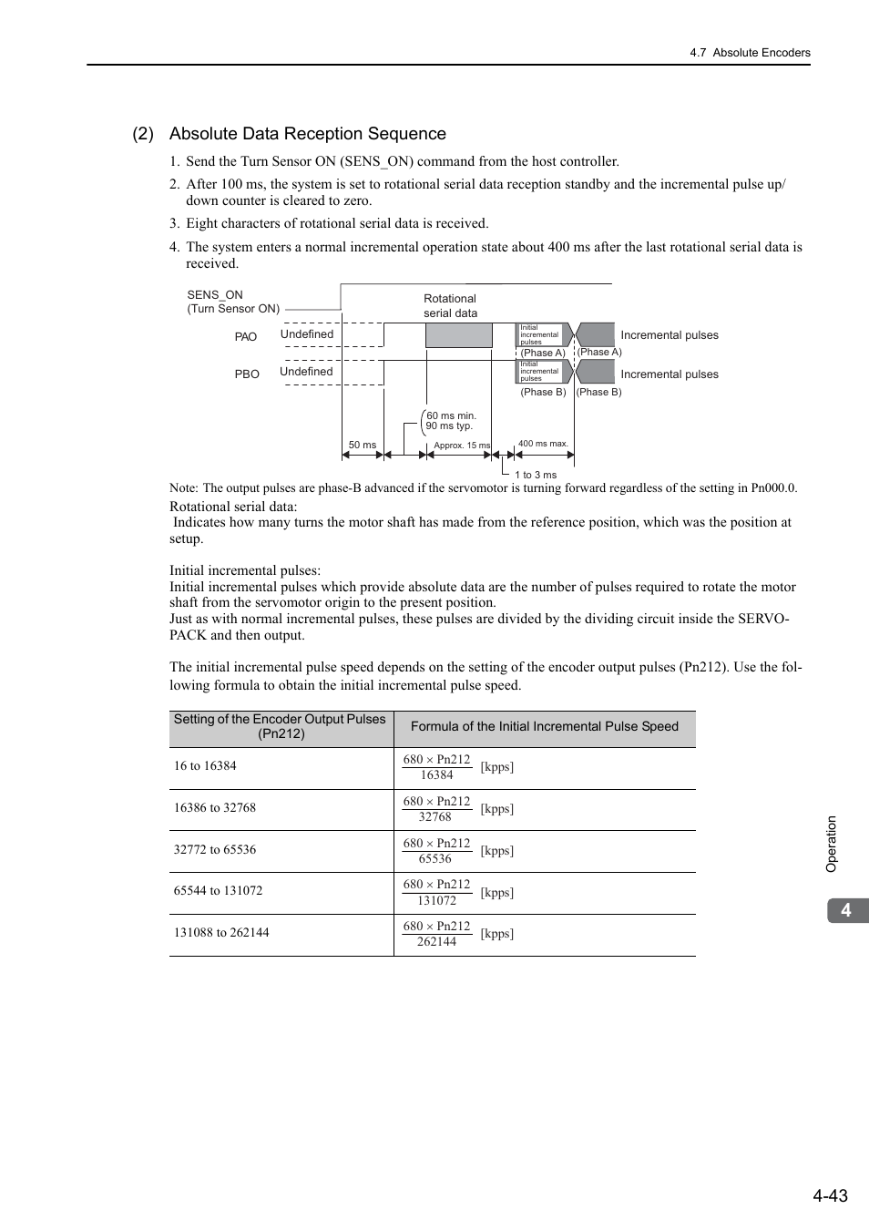 2) absolute data reception sequence | Yaskawa Sigma-5 User Manual: Design and Maintenance - Rotary Motors MECHATROLINK-III Communications Reference User Manual | Page 128 / 391