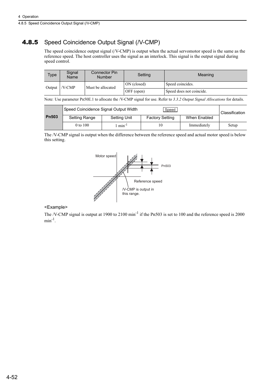 5 speed coincidence output signal (/v-cmp), Rotation | Yaskawa Sigma-5 User Manual: Design and Maintenance - Rotary Motors MECHATROLINK-III Communications Reference User Manual | Page 137 / 391