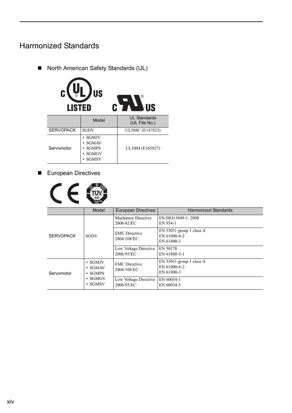 Harmonized standards | Yaskawa Sigma-5 User Manual: Design and Maintenance - Rotary Motors MECHATROLINK-III Communications Reference User Manual | Page 14 / 391