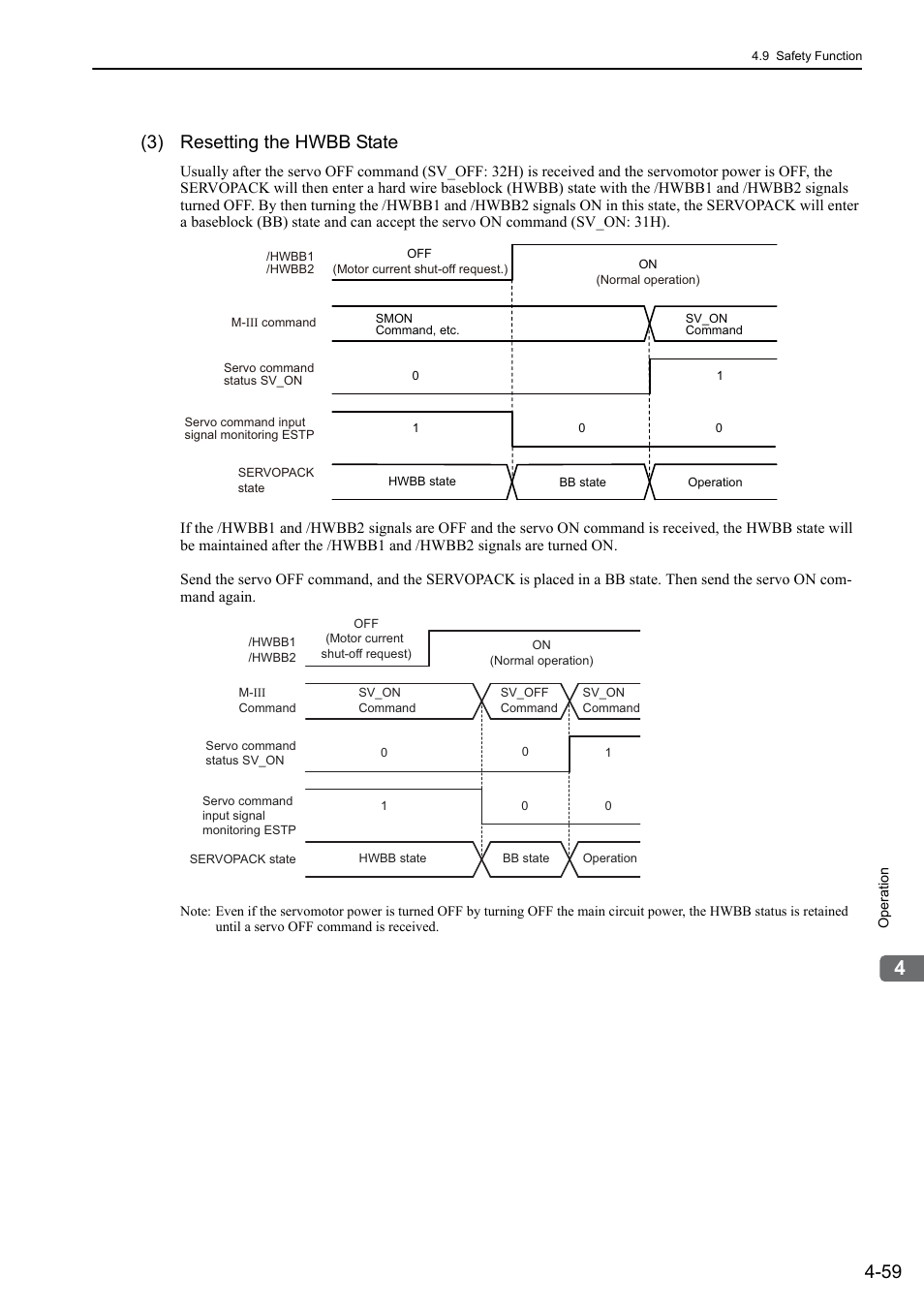 3) resetting the hwbb state, M-iii | Yaskawa Sigma-5 User Manual: Design and Maintenance - Rotary Motors MECHATROLINK-III Communications Reference User Manual | Page 144 / 391