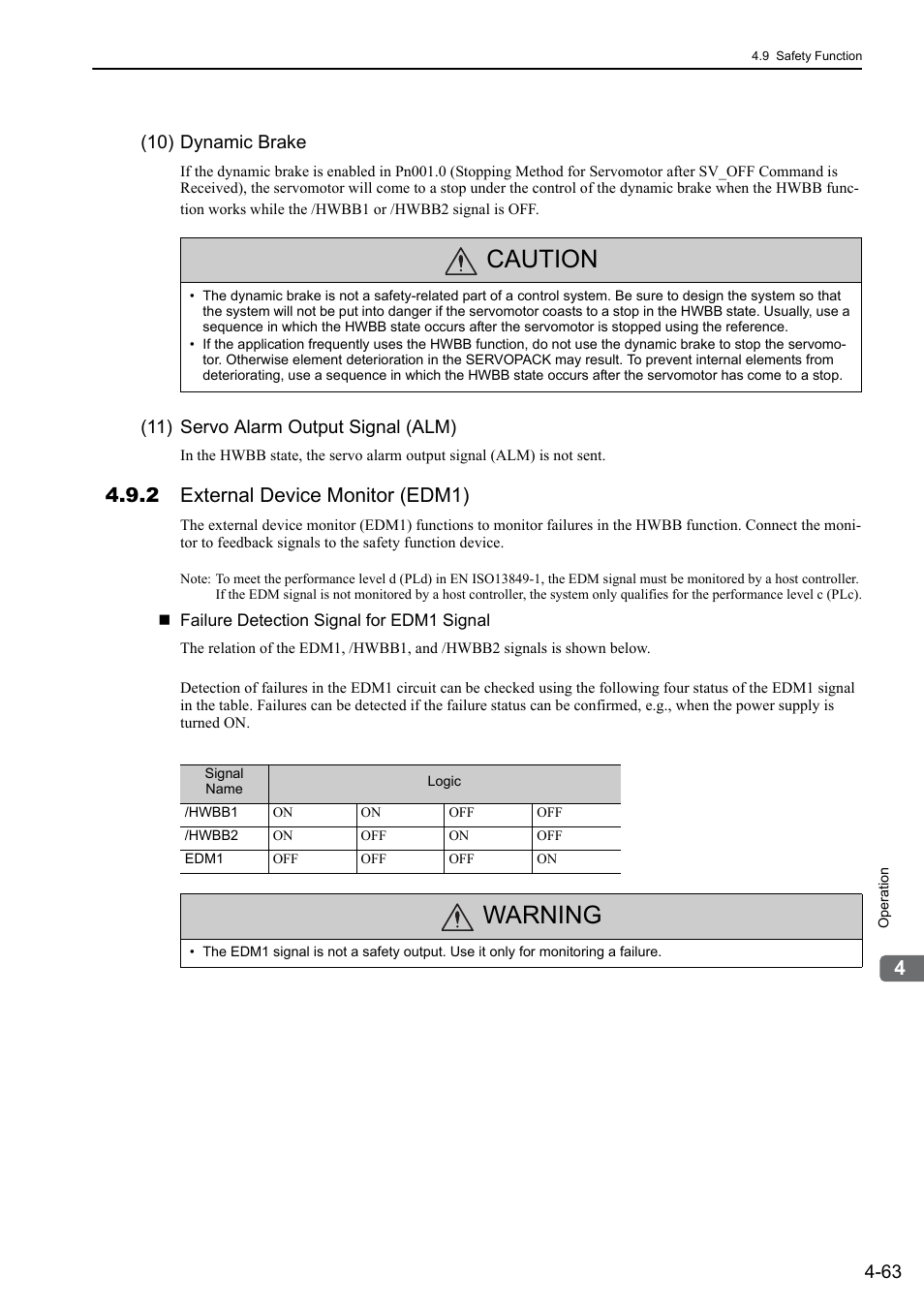 2 external device monitor (edm1), Caution, Warning | 10) dynamic brake, 11) servo alarm output signal (alm) | Yaskawa Sigma-5 User Manual: Design and Maintenance - Rotary Motors MECHATROLINK-III Communications Reference User Manual | Page 148 / 391