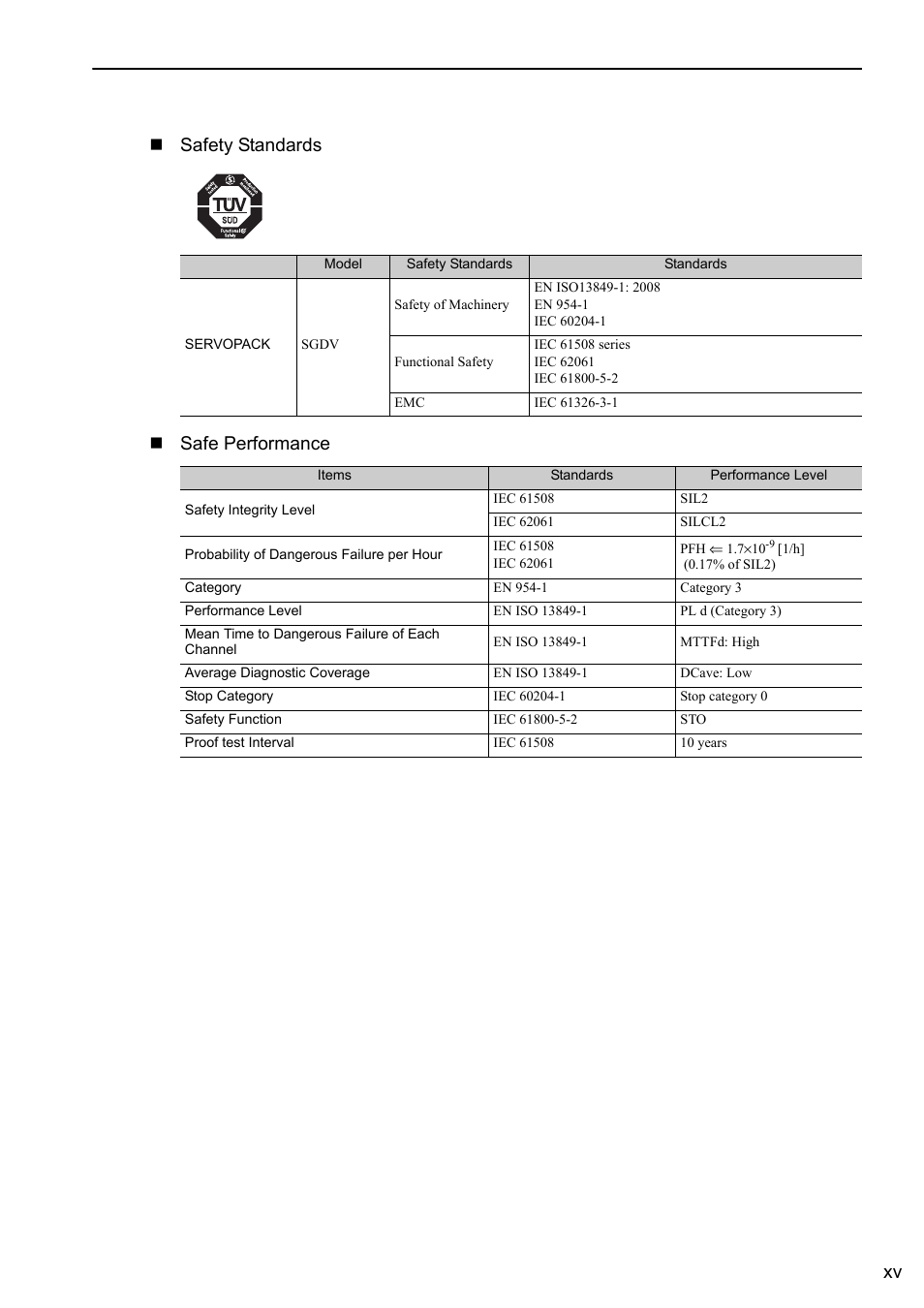 Xv safety standards safe performance | Yaskawa Sigma-5 User Manual: Design and Maintenance - Rotary Motors MECHATROLINK-III Communications Reference User Manual | Page 15 / 391