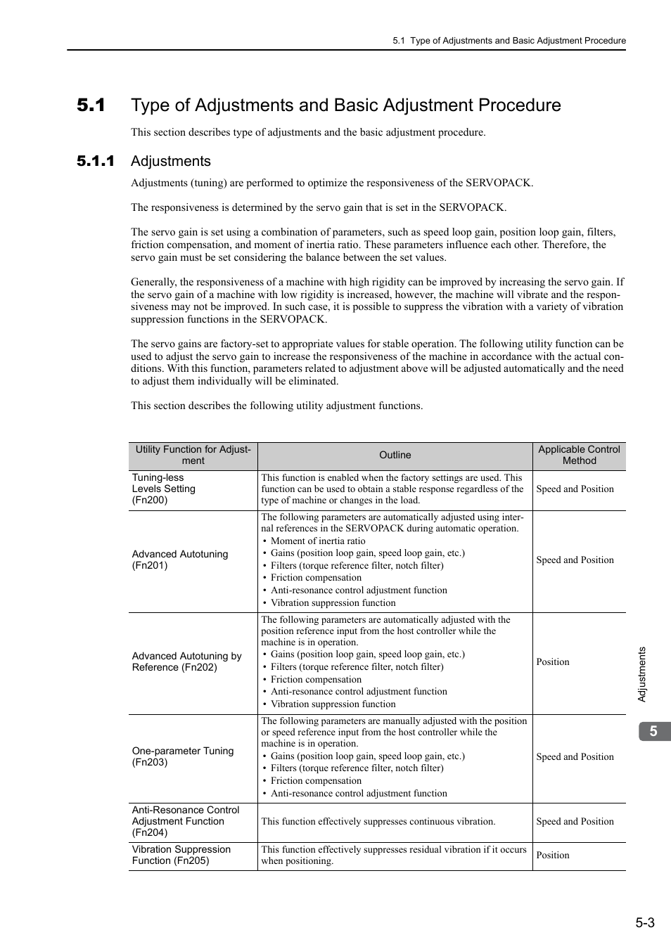 1 adjustments | Yaskawa Sigma-5 User Manual: Design and Maintenance - Rotary Motors MECHATROLINK-III Communications Reference User Manual | Page 157 / 391
