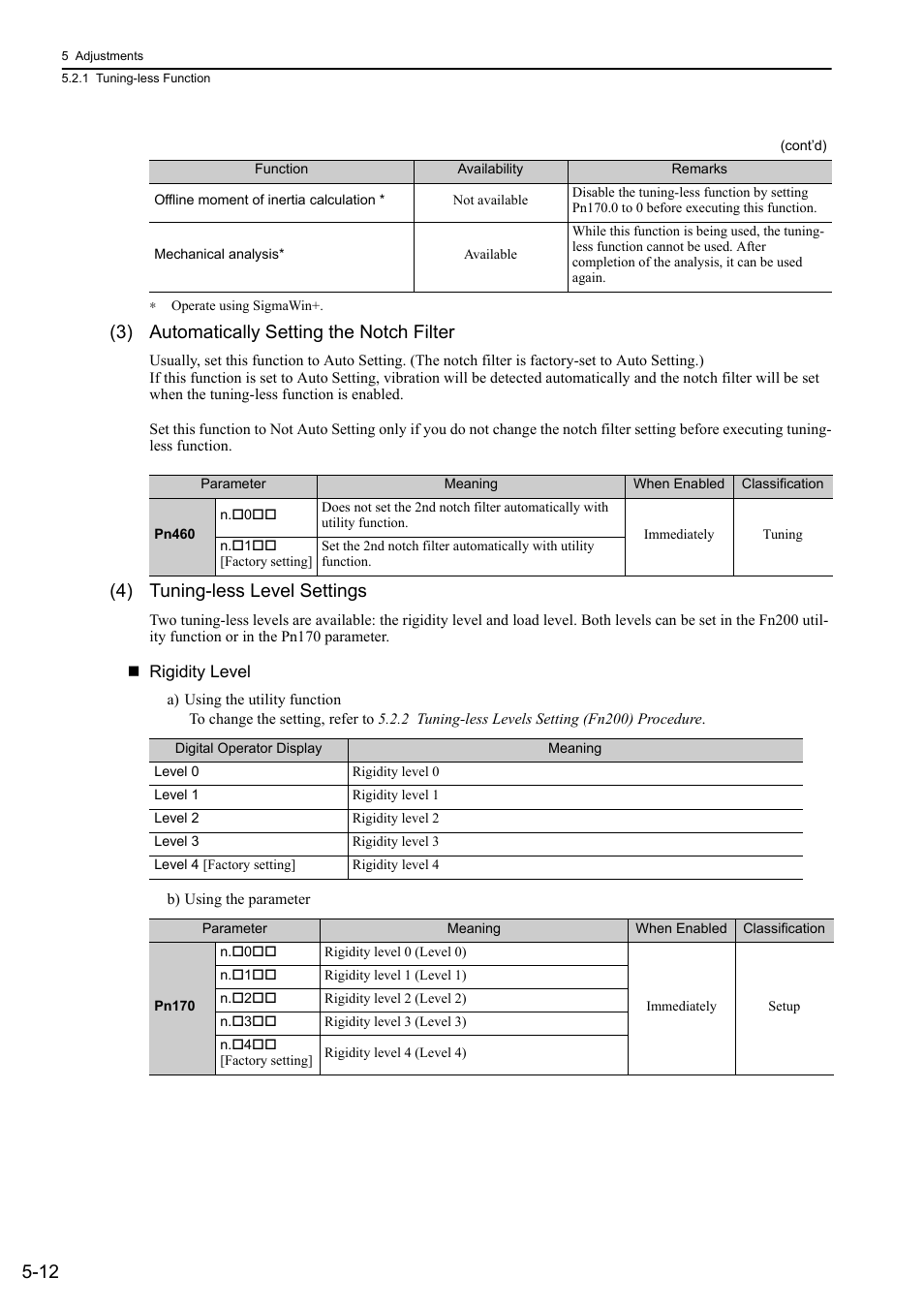 3) automatically setting the notch filter, 4) tuning-less level settings | Yaskawa Sigma-5 User Manual: Design and Maintenance - Rotary Motors MECHATROLINK-III Communications Reference User Manual | Page 166 / 391