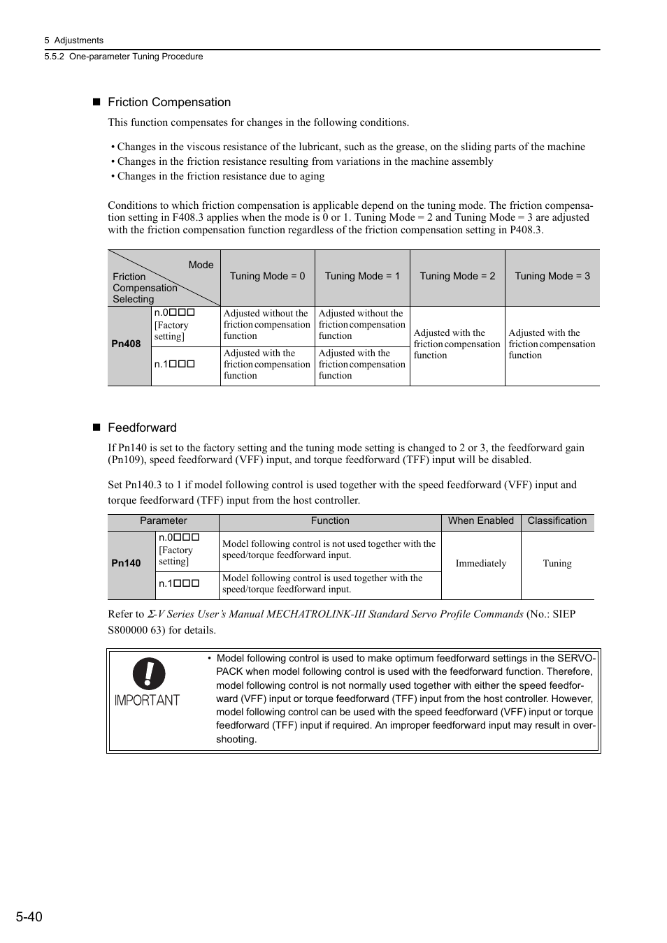 Yaskawa Sigma-5 User Manual: Design and Maintenance - Rotary Motors MECHATROLINK-III Communications Reference User Manual | Page 194 / 391