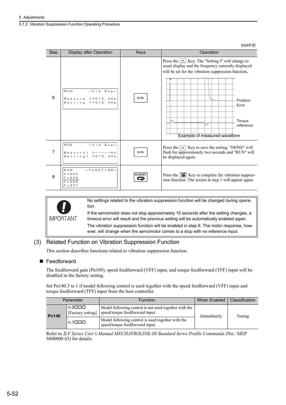 Rota- tion | Yaskawa Sigma-5 User Manual: Design and Maintenance - Rotary Motors MECHATROLINK-III Communications Reference User Manual | Page 206 / 391